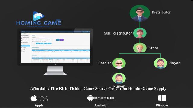 Get Affordable Fire Kirin Fishing Game Source Code from HomingGame Supply!#fire kirin#sweepstakes#onlinesweepstakes# FireKirinFishGameCheats#revengefirekirin(Order Online Whatsapp:+8618688409495) Get Affordable Fire Kirin Fishing Game Source Code from HomingGame Supply!#fire kirin#sweepstakes#onlinesweepstakes# FireKirinFishGameCheats#revengefirekirin(Order Online Whatsapp:+8618688409495)