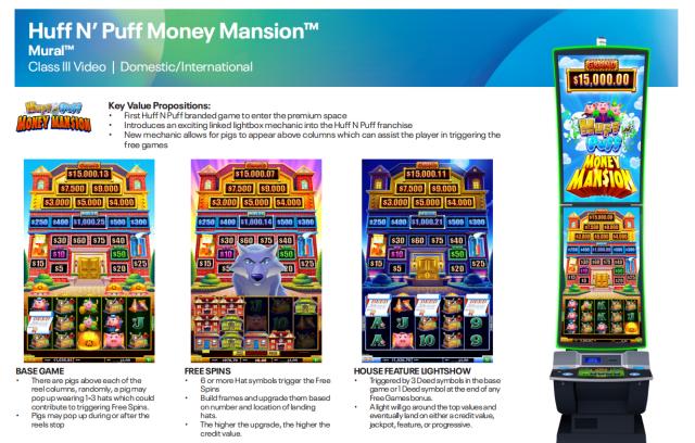 HomingGame Factory Huff N' Puff™ Money Mansion Slot Game – Multi-Cabinet Software & Hardware Solutions fit for 32 inch and 43 inch straight and Curve Slot Table Game Machine HomingGame Factory Huff N' Puff™ Money Mansion Slot Game – Multi-Cabinet Software & Hardware Solutions fit for 32 inch and 43 inch straight and Curve Slot Table Game Machine